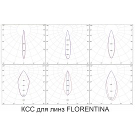 Профиль алюминиевый Квадро